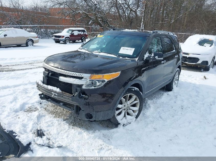 2013 FORD EXPLORER XLT - 1FM5K8D8XDGC14176