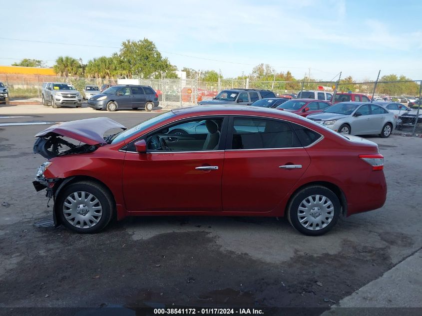 2014 NISSAN SENTRA S/SV/SR/SL - 3N1AB7AP5EY306047