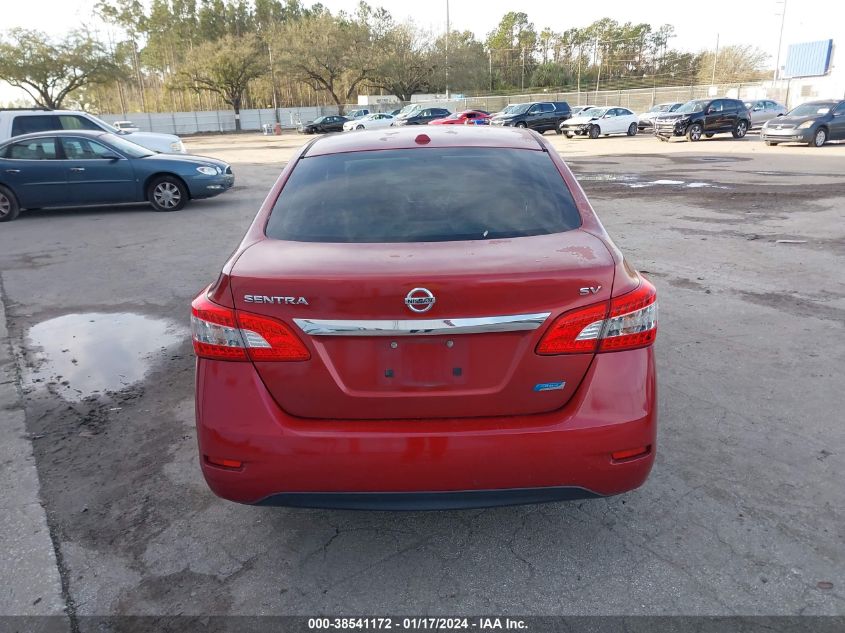 2014 NISSAN SENTRA S/SV/SR/SL - 3N1AB7AP5EY306047