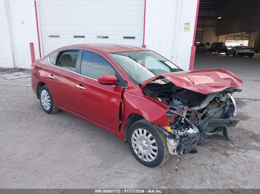 2014 NISSAN SENTRA S/SV/SR/SL - 3N1AB7AP5EY306047