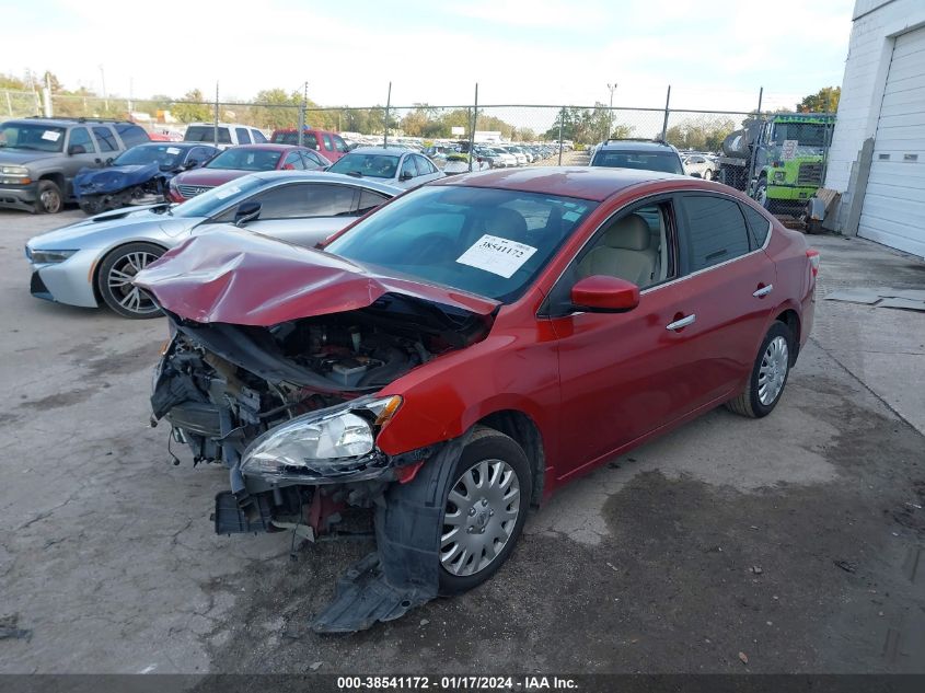 2014 NISSAN SENTRA S/SV/SR/SL - 3N1AB7AP5EY306047