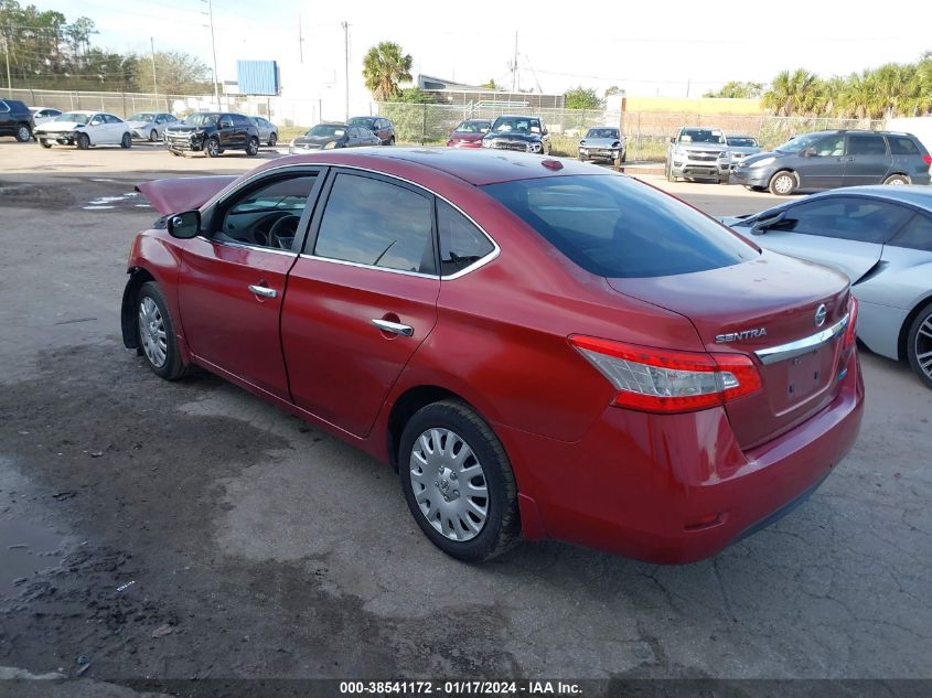 2014 NISSAN SENTRA S/SV/SR/SL - 3N1AB7AP5EY306047