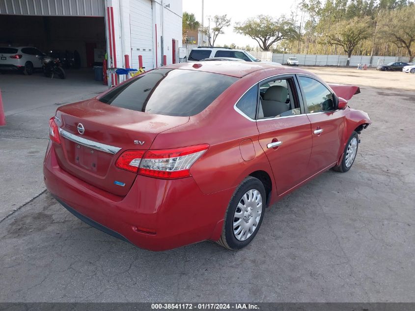 2014 NISSAN SENTRA S/SV/SR/SL - 3N1AB7AP5EY306047