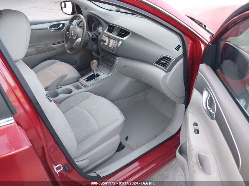 2014 NISSAN SENTRA S/SV/SR/SL - 3N1AB7AP5EY306047