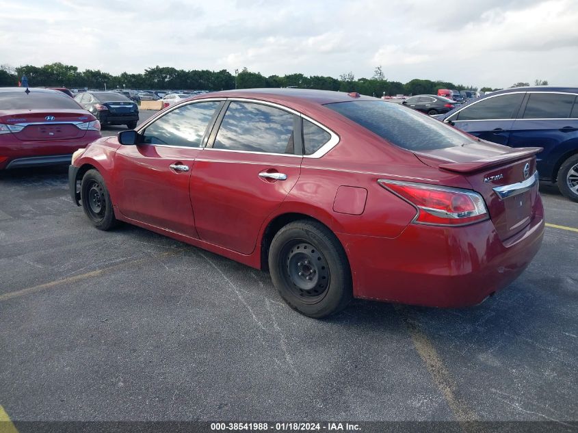 2015 NISSAN ALTIMA 2.5/2.5 S/2.5 SL/2.5 SV - 1N4AL3AP4FN873065