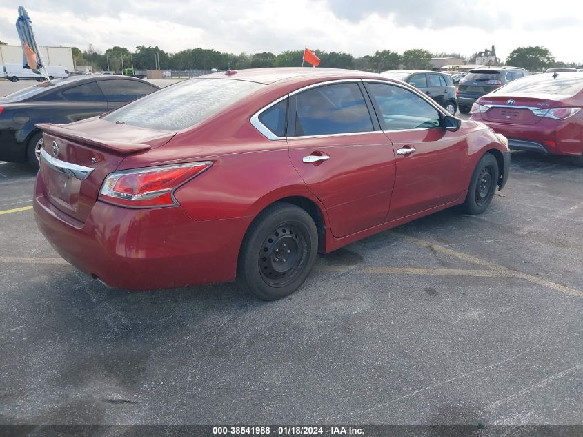 2015 NISSAN ALTIMA 2.5/2.5 S/2.5 SL/2.5 SV - 1N4AL3AP4FN873065