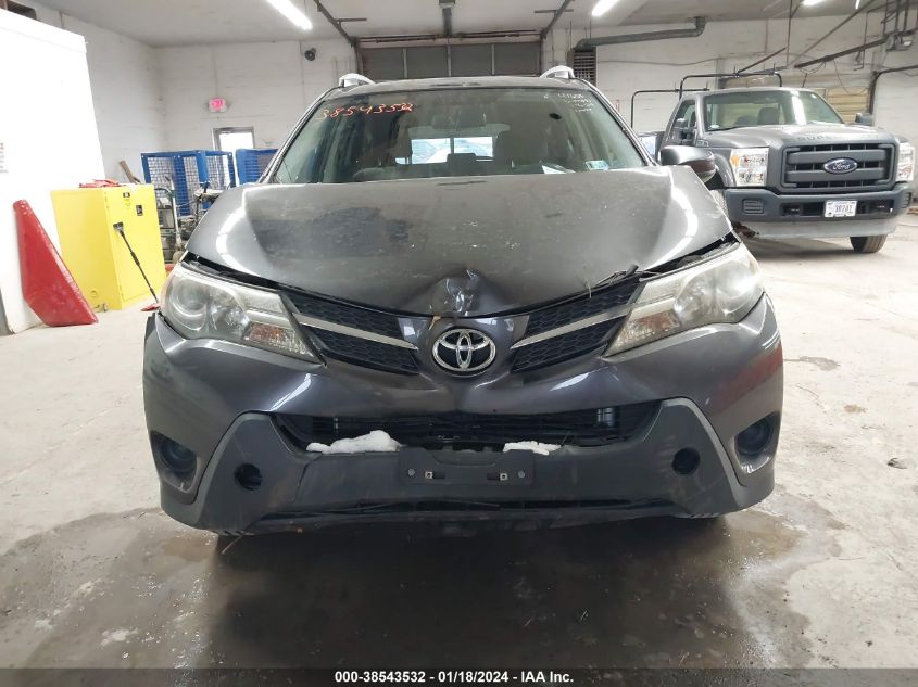2015 TOYOTA RAV4 LE - JTMBFREV1FJ035858