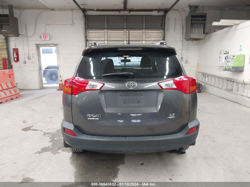 2015 TOYOTA RAV4 LE - JTMBFREV1FJ035858