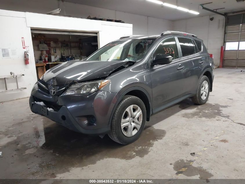 2015 TOYOTA RAV4 LE - JTMBFREV1FJ035858