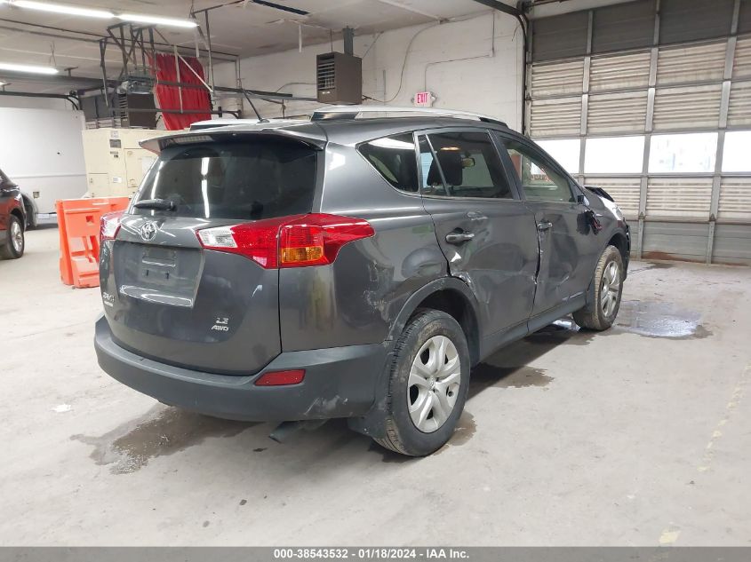 2015 TOYOTA RAV4 LE - JTMBFREV1FJ035858