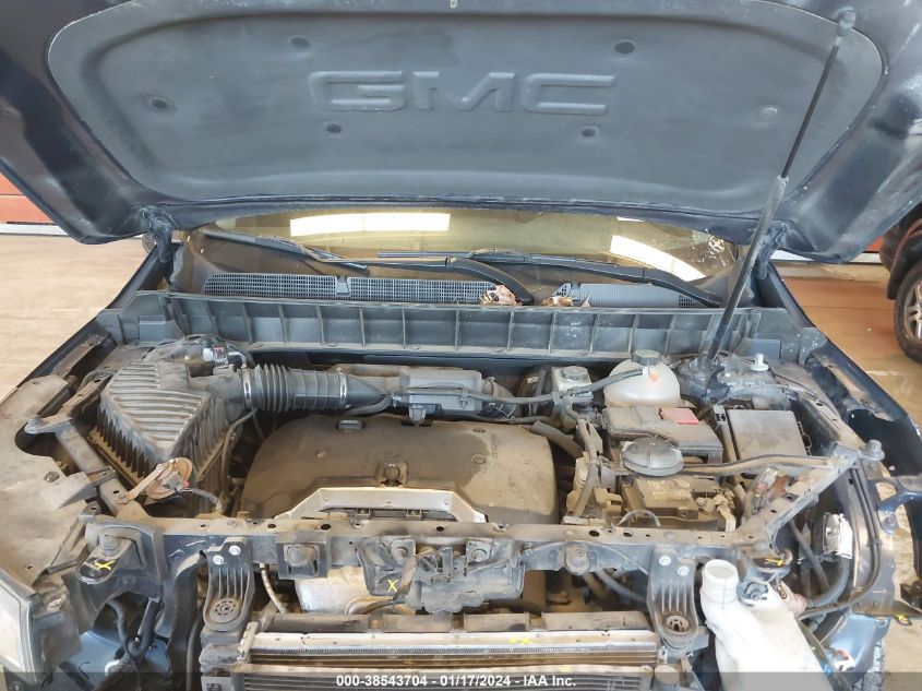 2018 GMC ACADIA SLE - 1GKKNKLA2JZ217643