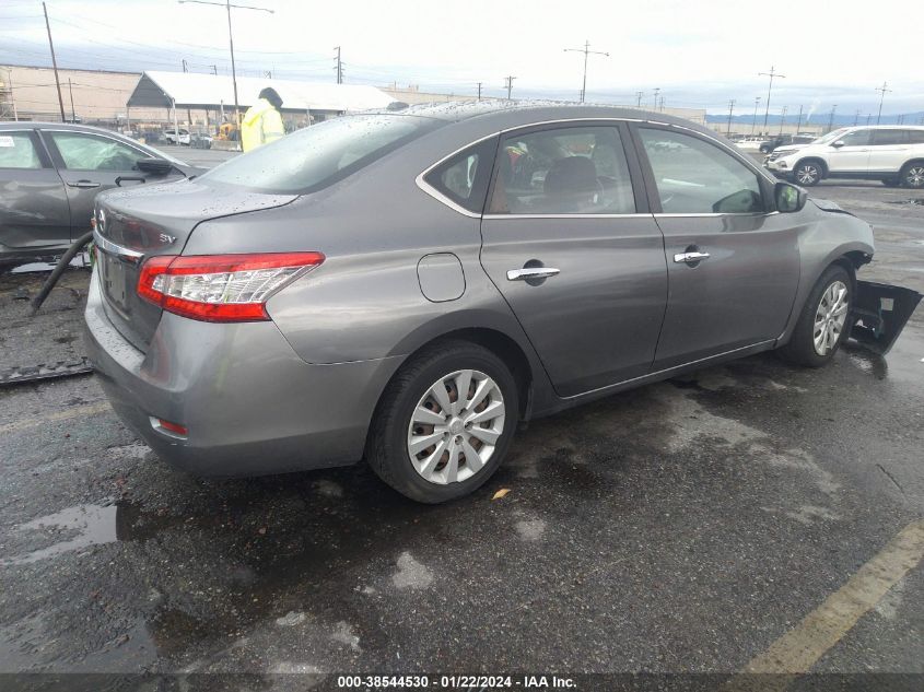 2015 NISSAN SENTRA S/SV/SR/SL - 3N1AB7AP6FY270290