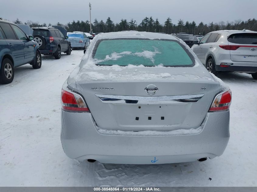 2015 NISSAN ALTIMA 2.5/S/SV/SL - 1N4AL3AP7FC159961