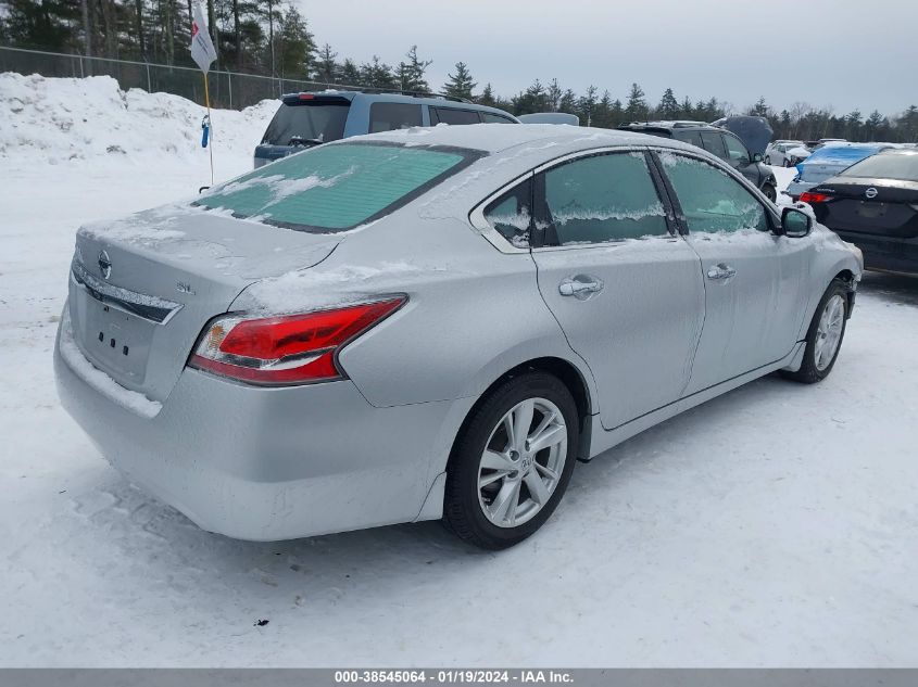 2015 NISSAN ALTIMA 2.5/S/SV/SL - 1N4AL3AP7FC159961