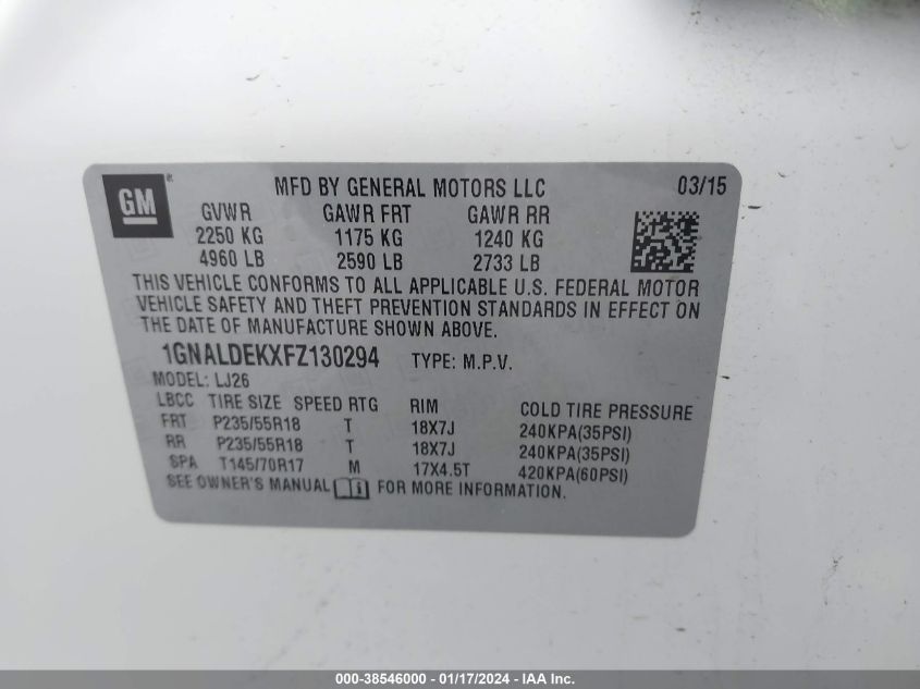 2015 CHEVROLET EQUINOX LTZ - 1GNALDEKXFZ130294