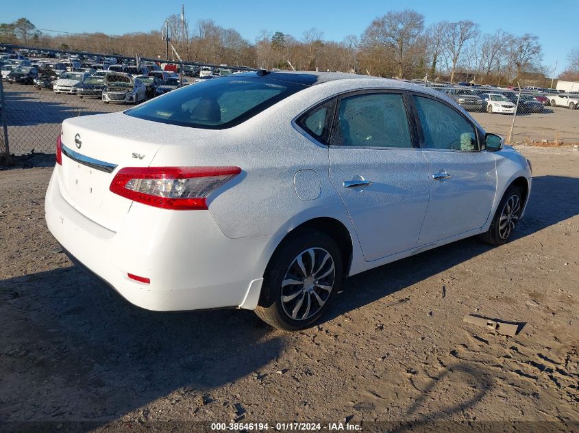 3N1AB7AP1FY248956 | 2015 NISSAN SENTRA