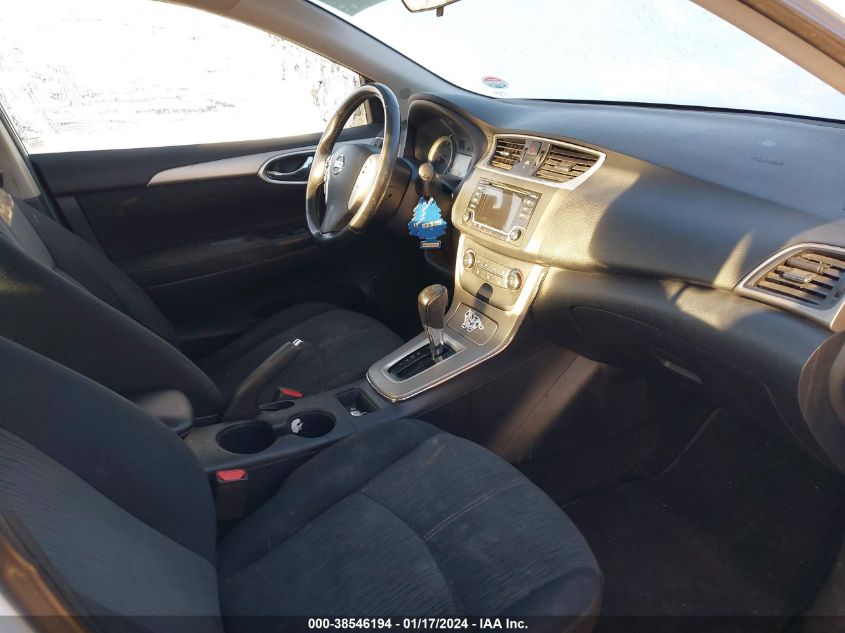 3N1AB7AP1FY248956 | 2015 NISSAN SENTRA