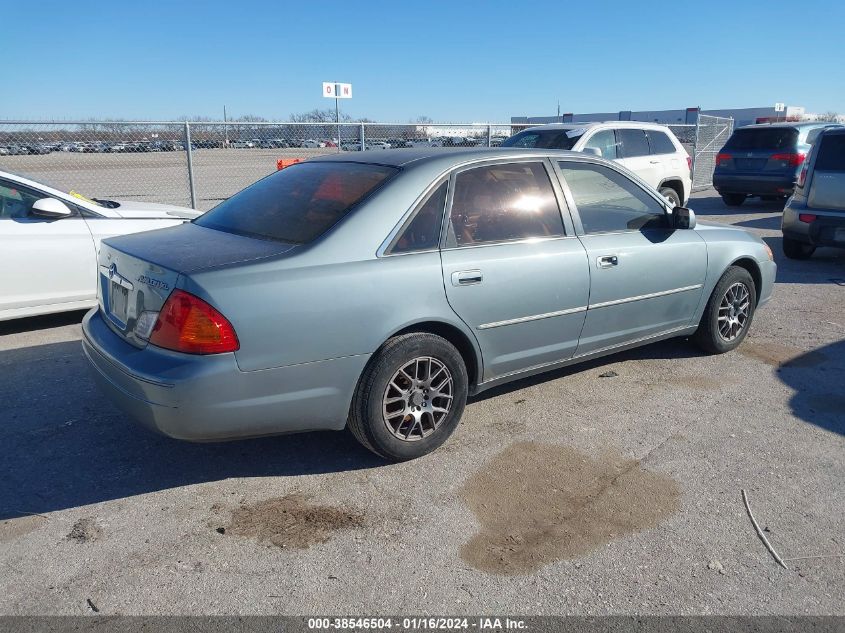 4T1BF28B92U252071 | 2002 TOYOTA AVALON