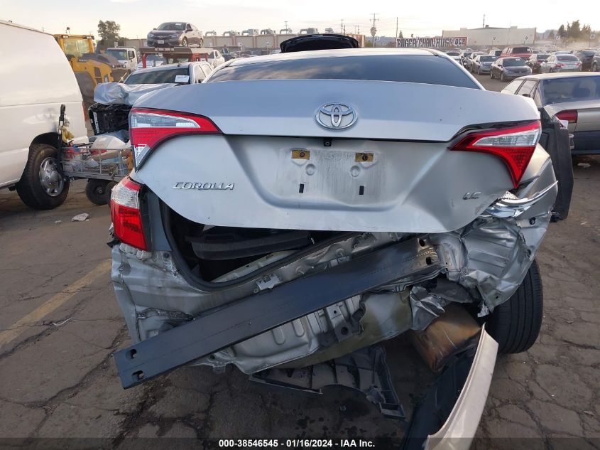 2015 TOYOTA COROLLA LE - 5YFBURHE6FP230934