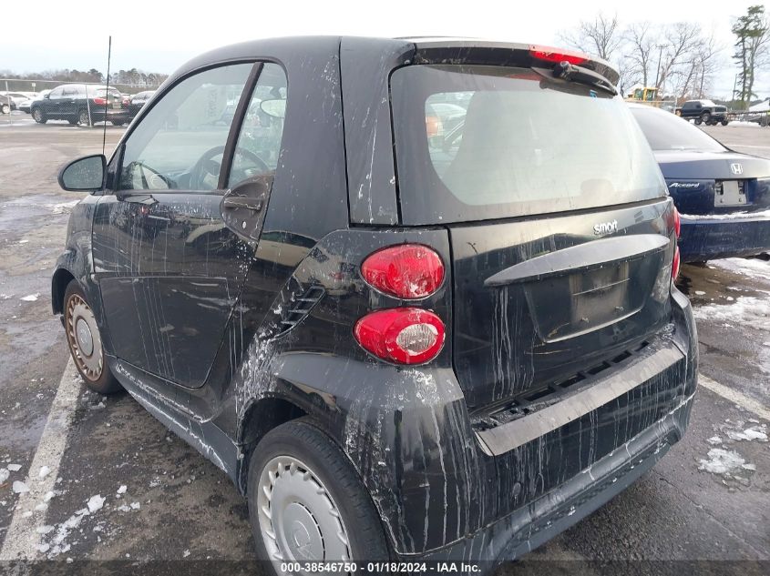 2015 SMART FORTWO PASSION/PURE - WMEEJ3BA8FK813692