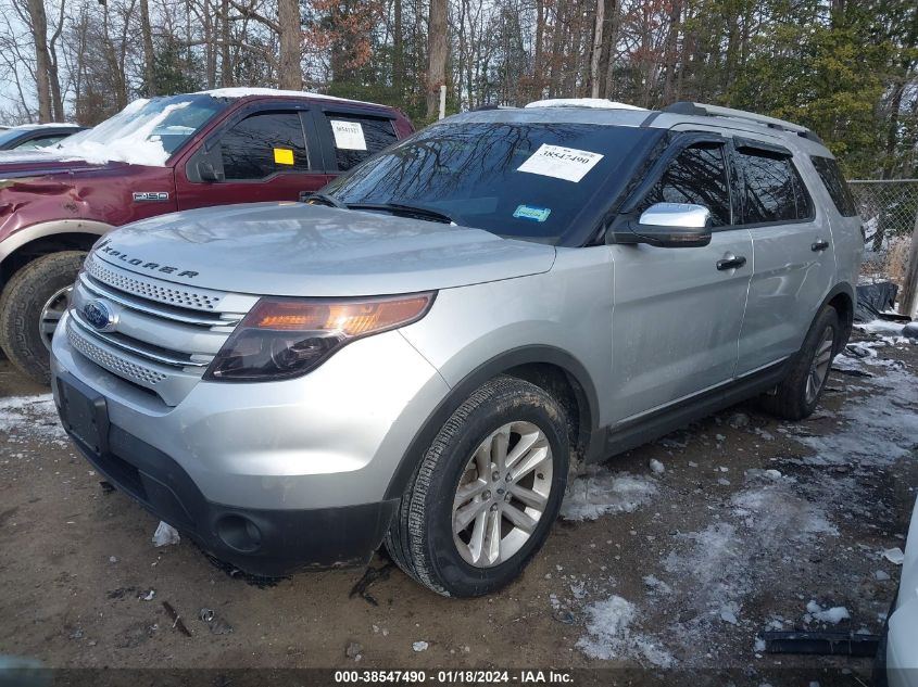 2013 FORD EXPLORER XLT - 1FM5K8D89DGA28676