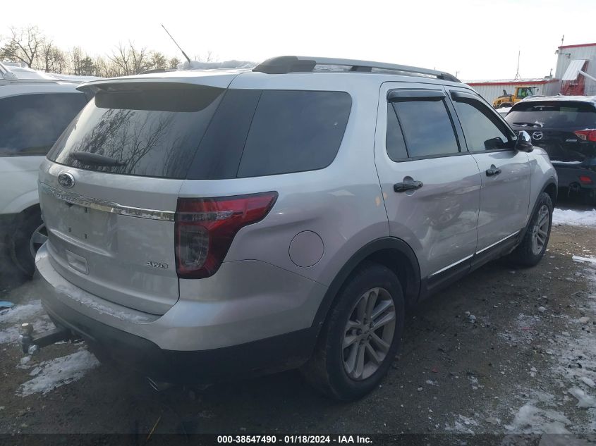 2013 FORD EXPLORER XLT - 1FM5K8D89DGA28676