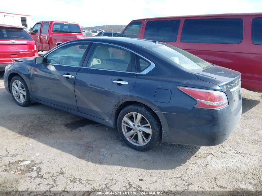 2015 NISSAN ALTIMA 2.5/S/SV/SL - 1N4AL3AP9FC215429