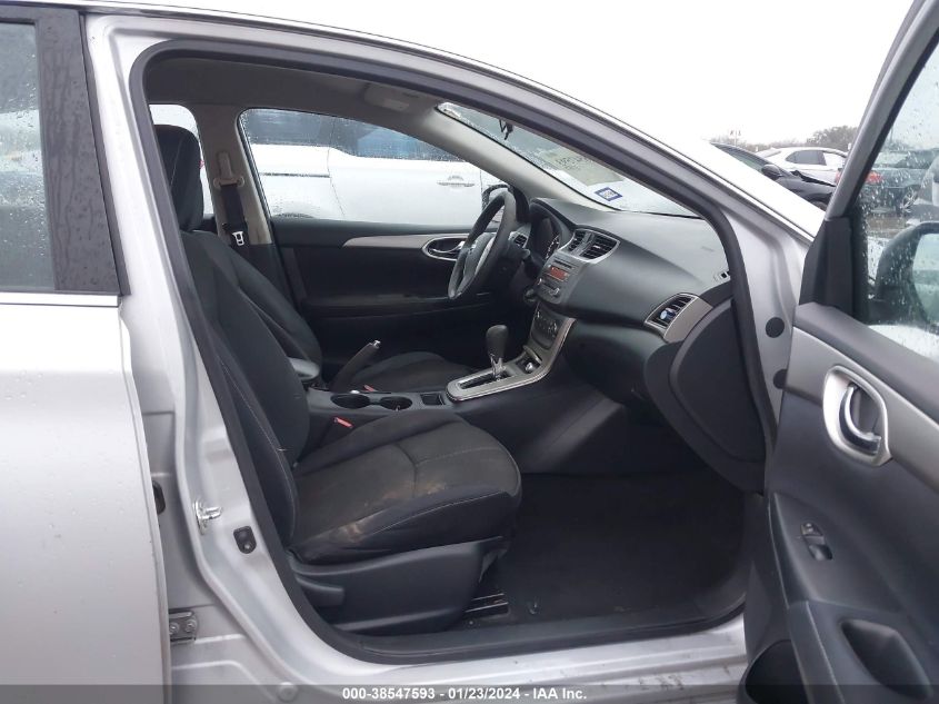 2014 NISSAN SENTRA S - 3N1AB7APXEY215047