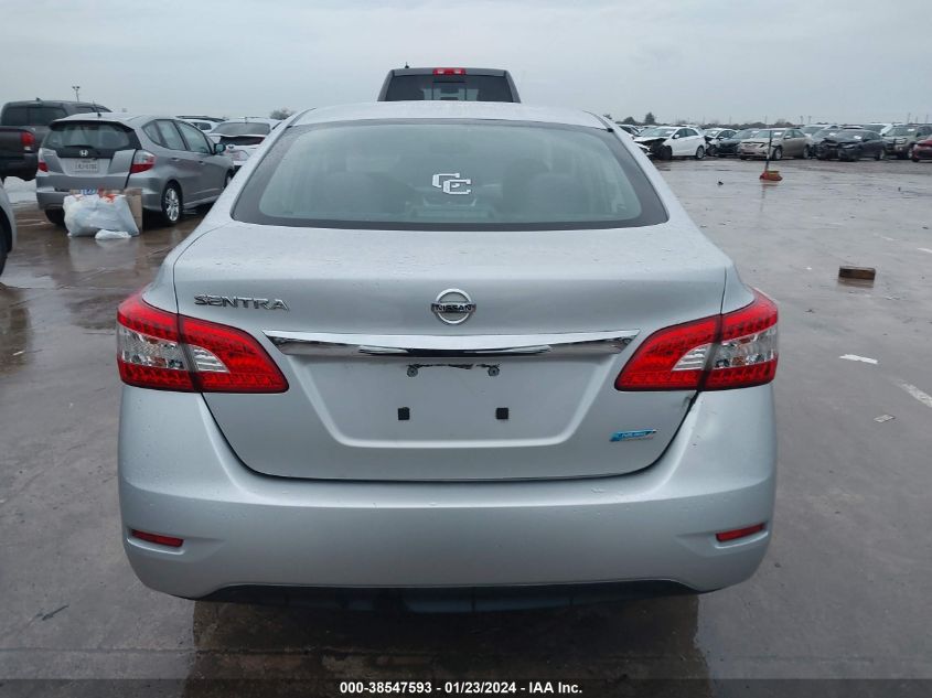 2014 NISSAN SENTRA S - 3N1AB7APXEY215047