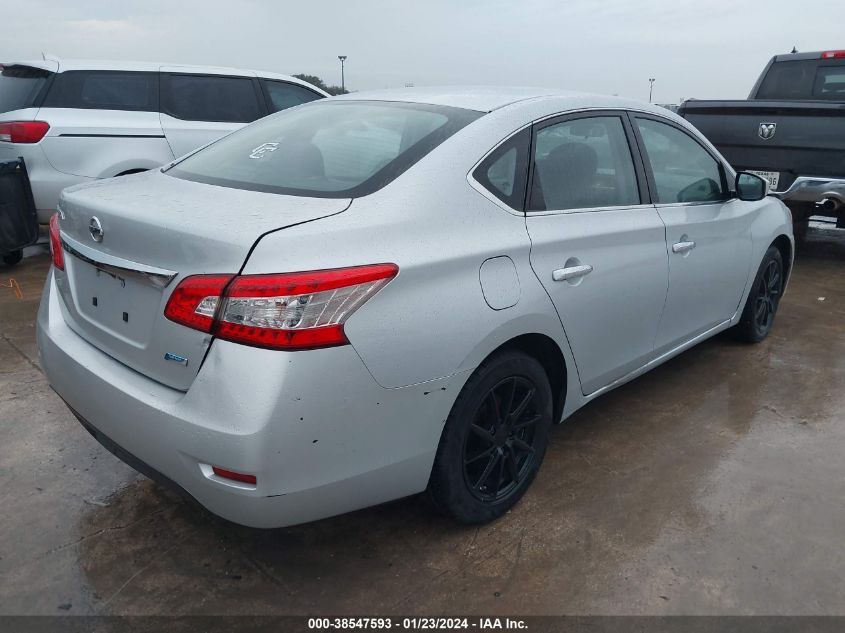 2014 NISSAN SENTRA S - 3N1AB7APXEY215047