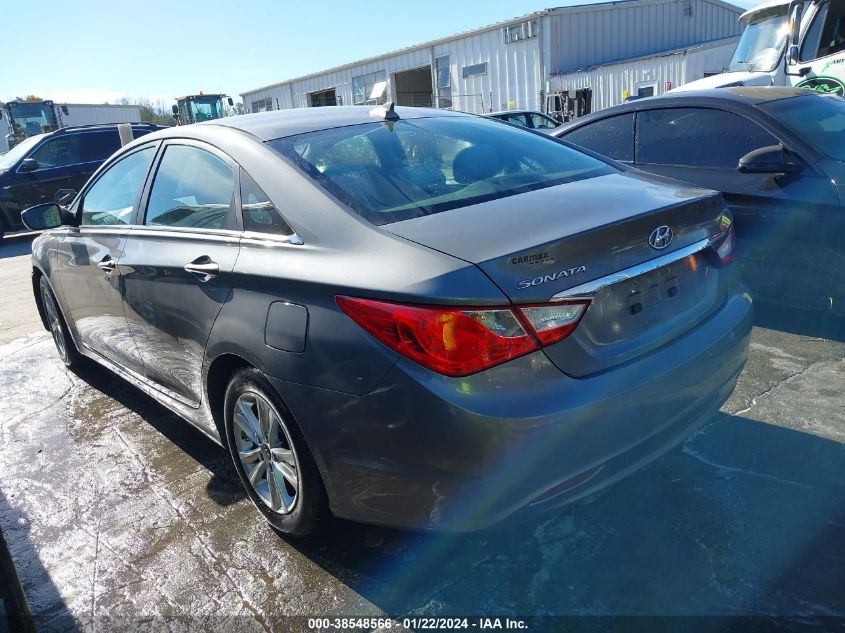 2013 HYUNDAI SONATA GLS - 5NPEB4AC3DH715704