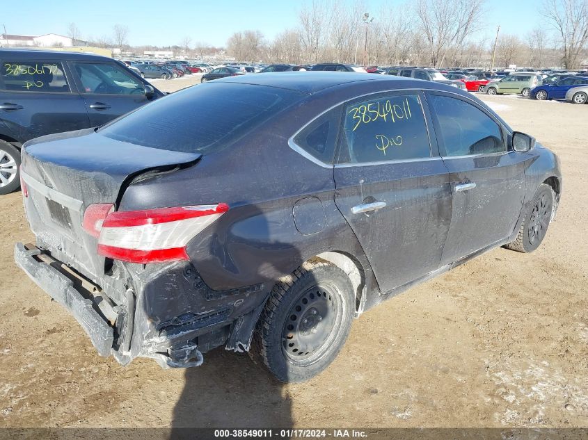 2014 NISSAN SENTRA SV - 3N1AB7AP0EL645764