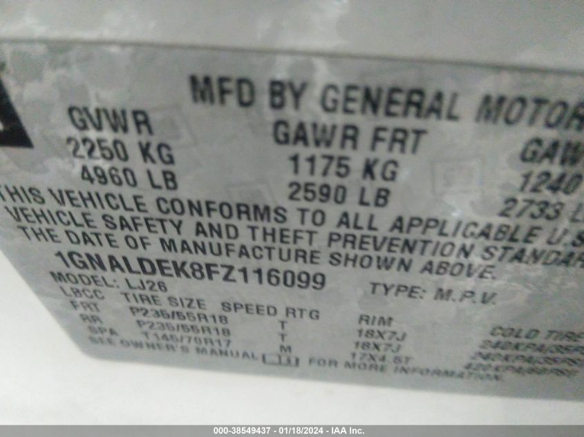 2015 CHEVROLET EQUINOX LTZ - 1GNALDEK8FZ116099