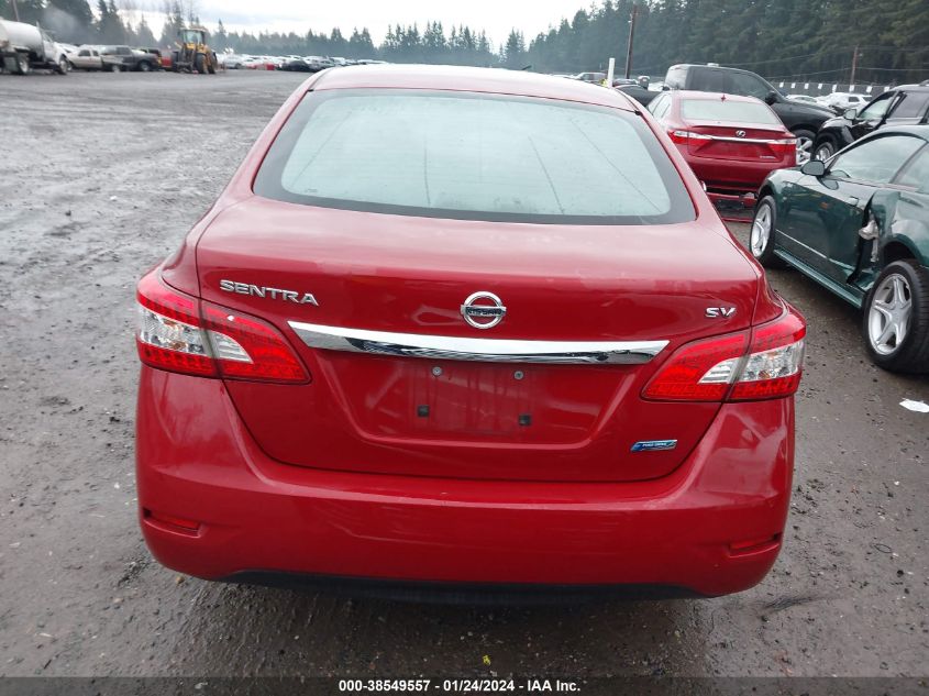 2014 NISSAN SENTRA FE+ S/FE+ SV/S/SL/SR/SV - 3N1AB7APXEL653001