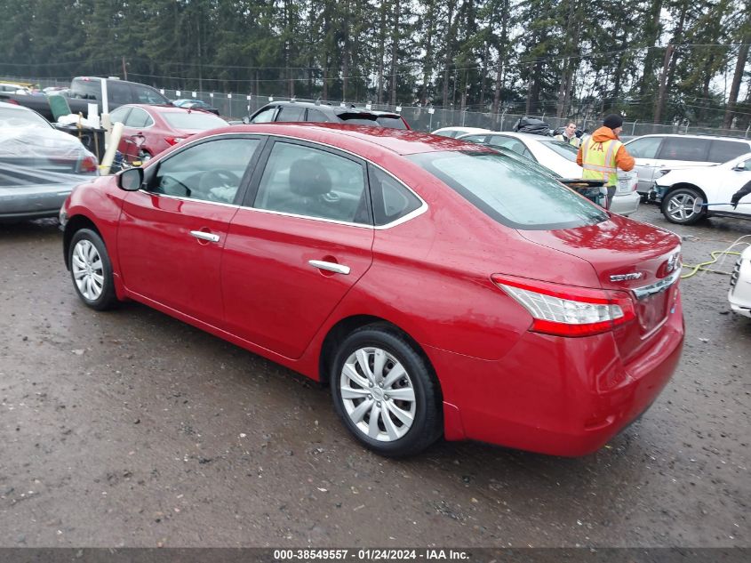 2014 NISSAN SENTRA FE+ S/FE+ SV/S/SL/SR/SV - 3N1AB7APXEL653001