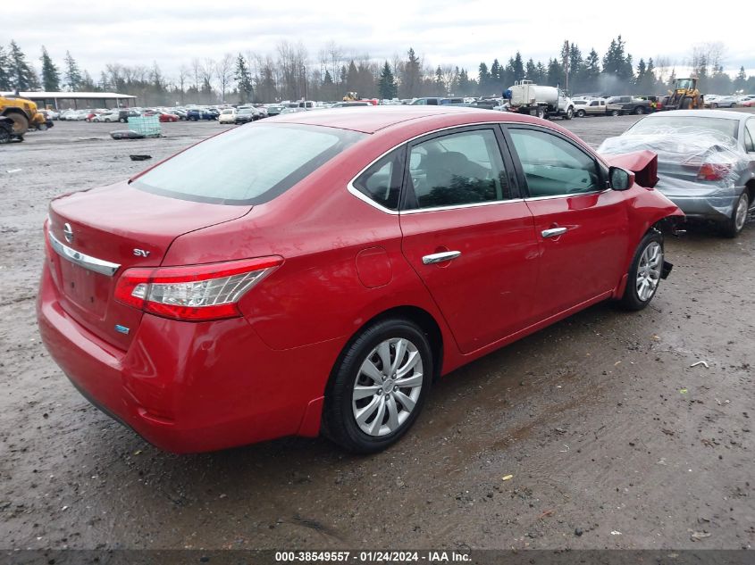 2014 NISSAN SENTRA FE+ S/FE+ SV/S/SL/SR/SV - 3N1AB7APXEL653001
