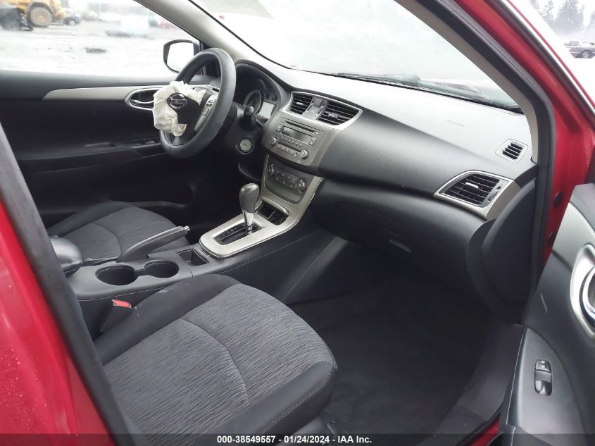 2014 NISSAN SENTRA FE+ S/FE+ SV/S/SL/SR/SV - 3N1AB7APXEL653001