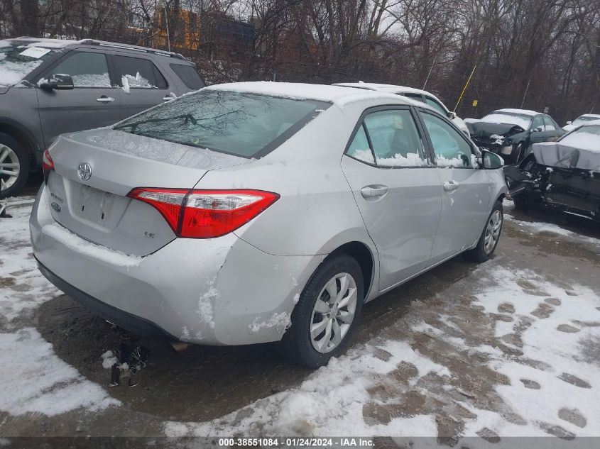 2015 TOYOTA COROLLA L/LE/LE PLS/PRM/S/S PLS - 2T1BURHE6FC368330