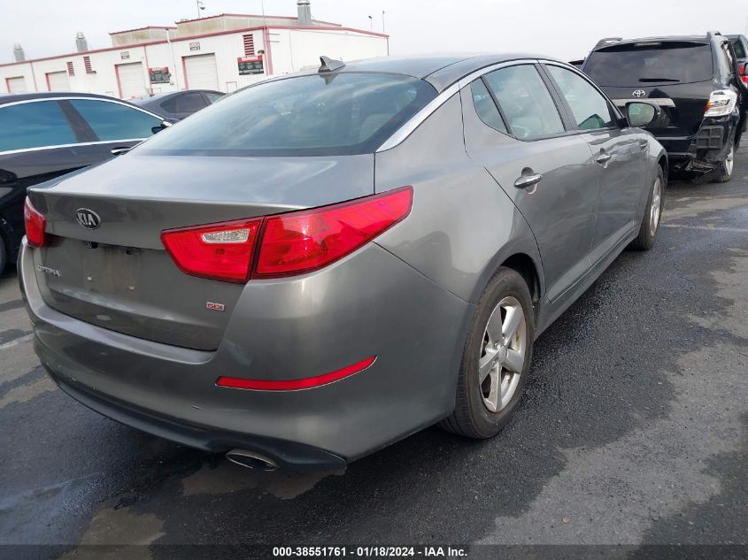 2015 KIA OPTIMA LX - 5XXGM4A70FG458571