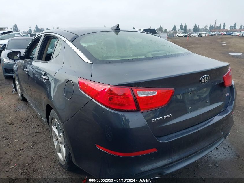 2015 KIA OPTIMA LX - 5XXGM4A75FG464446