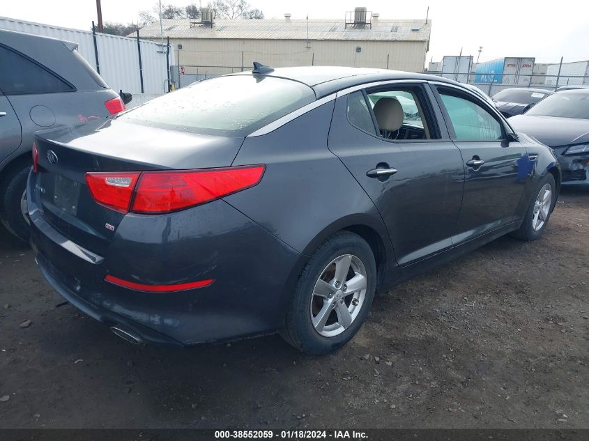 2015 KIA OPTIMA LX - 5XXGM4A75FG464446