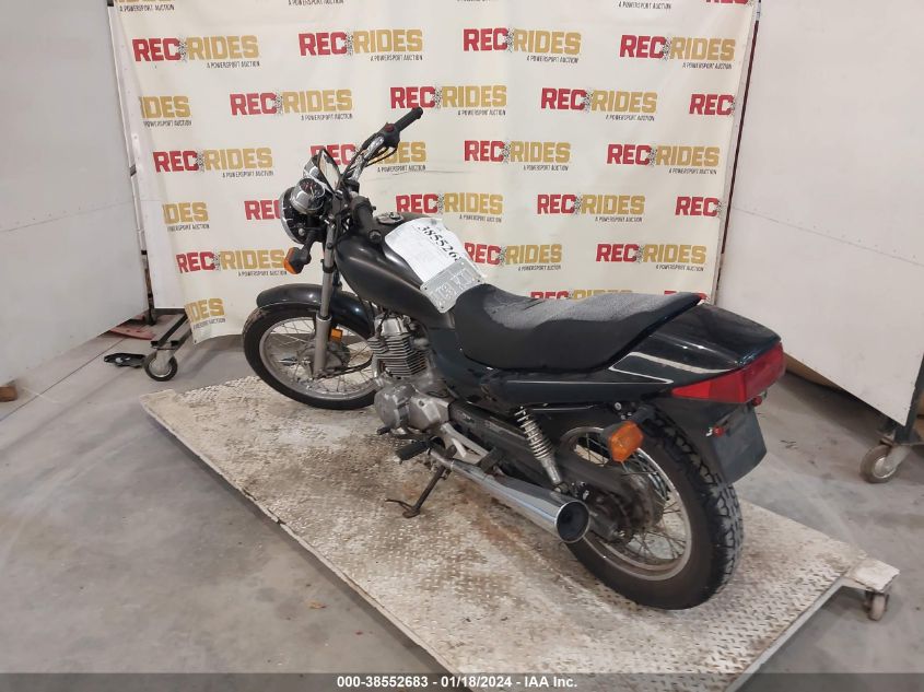 2005 HONDA CB250 JH2MC24075K200181