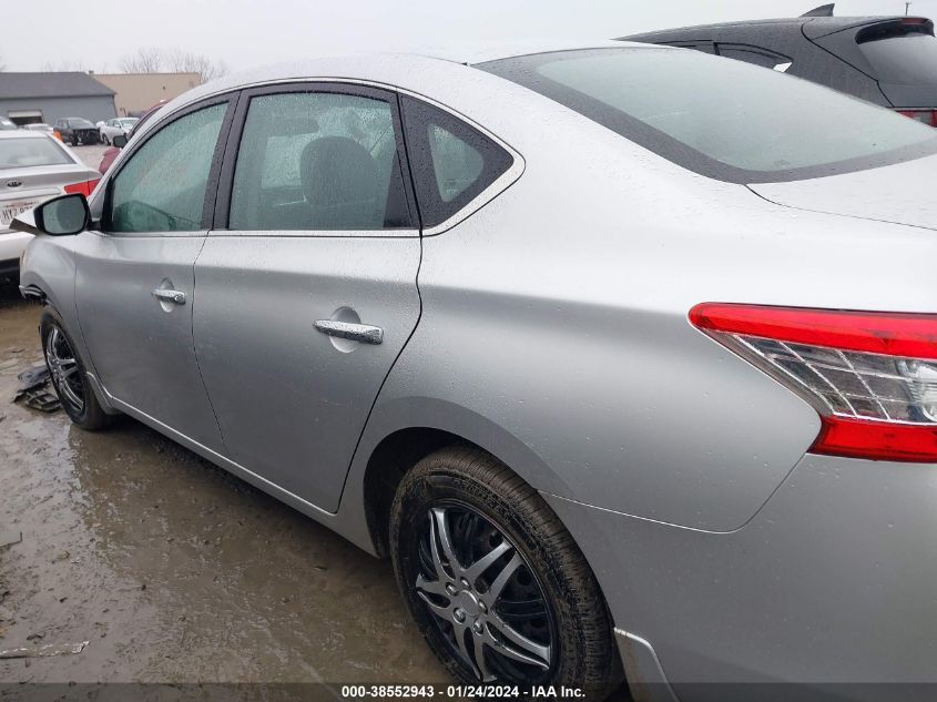 2015 NISSAN SENTRA S - 3N1AB7AP1FY257818