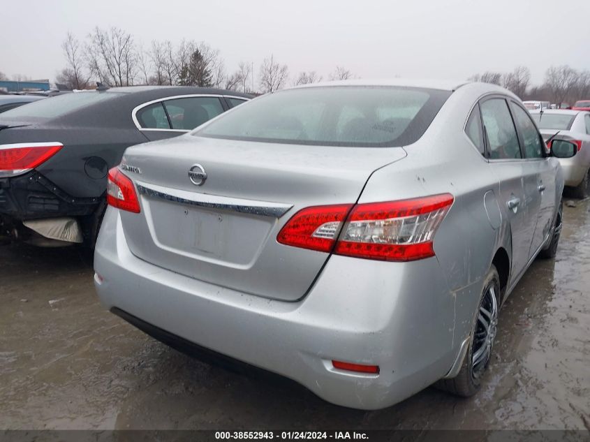 2015 NISSAN SENTRA S - 3N1AB7AP1FY257818