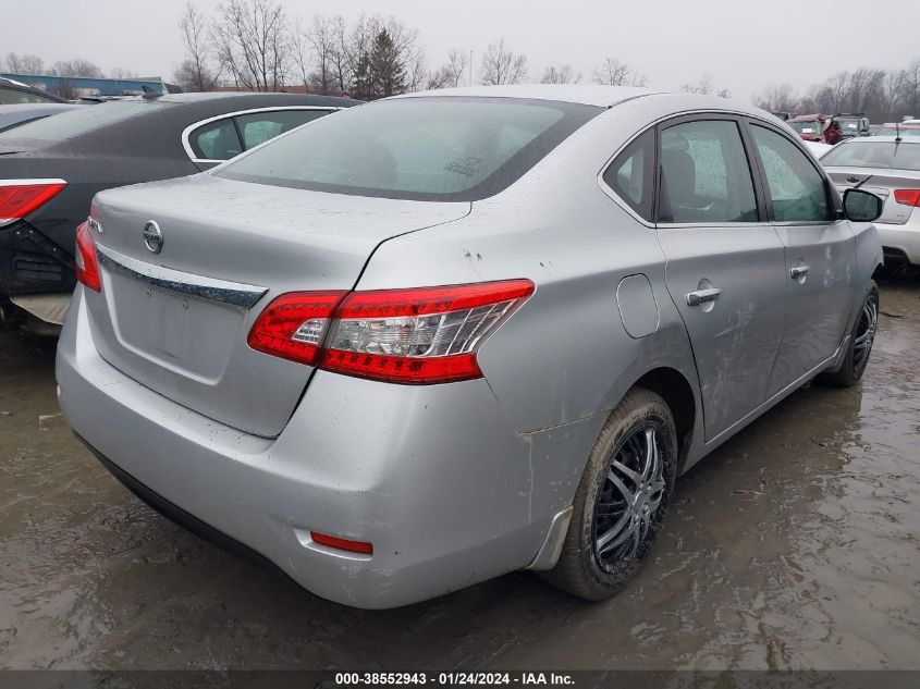 2015 NISSAN SENTRA S - 3N1AB7AP1FY257818
