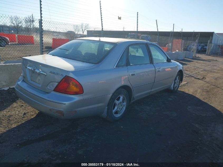 4T1BF28B51U139619 | 2001 TOYOTA AVALON