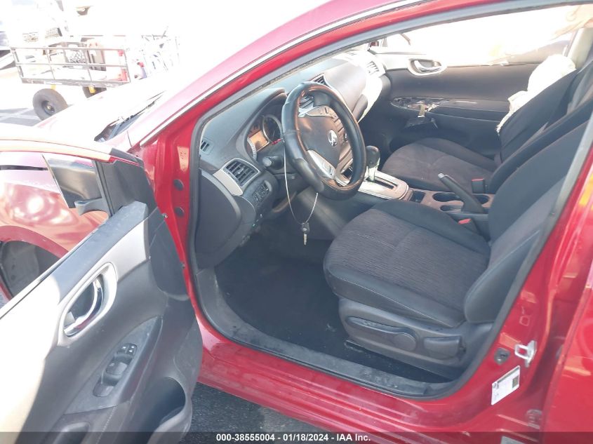 2014 NISSAN SENTRA SV - 3N1AB7AP6EL609707