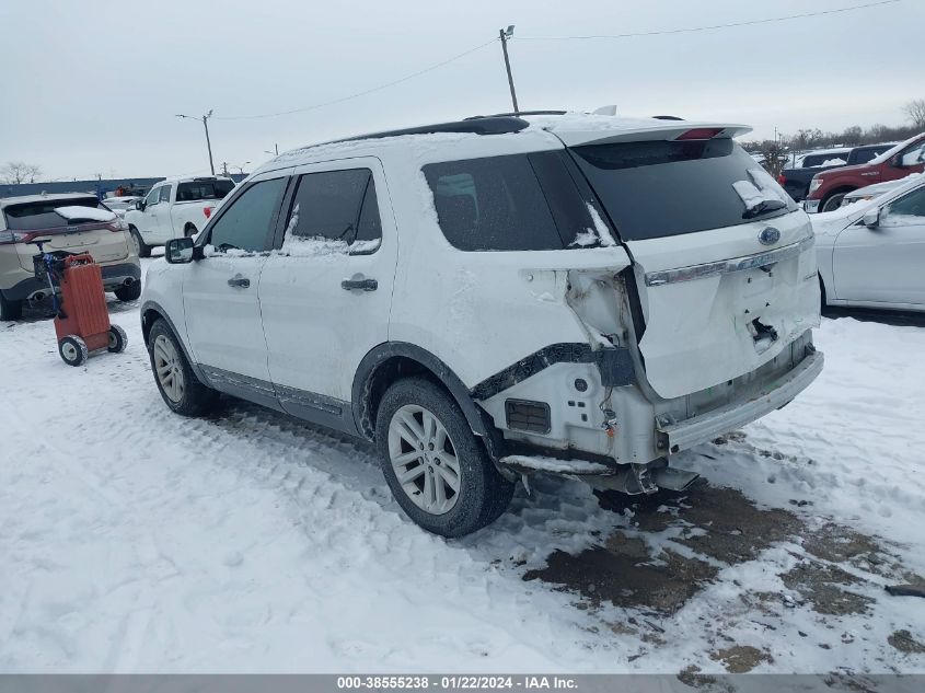 2016 FORD EXPLORER - 1FM5K7B87GGB06924