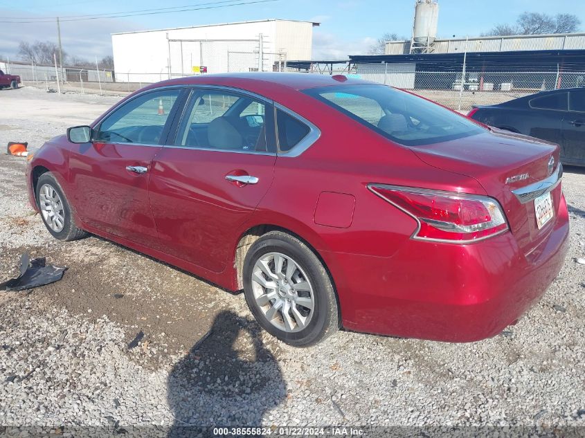 2015 NISSAN ALTIMA 2.5/2.5 S/2.5 SL/2.5 SV - 1N4AL3AP6FC466022