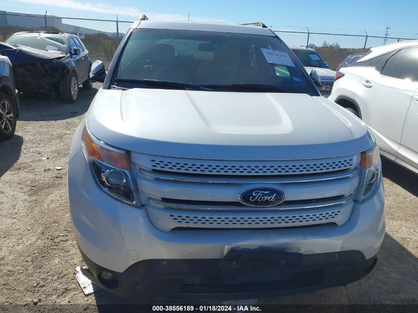 2015 FORD EXPLORER LIMITED - 1FM5K7F84FGB24483